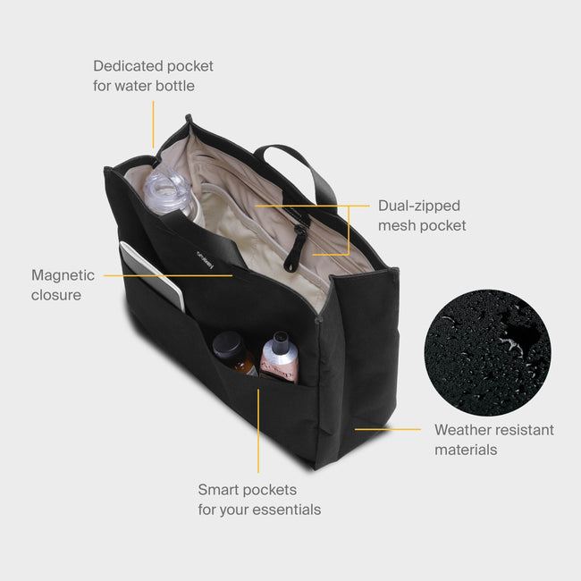 Essentials Bag Insert