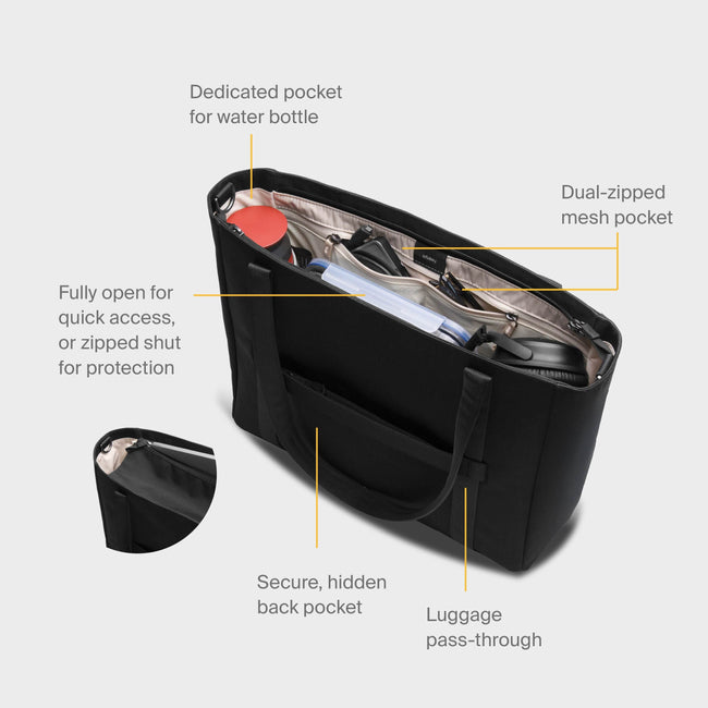 Disney | Orbitkey Daily Tote (16L)