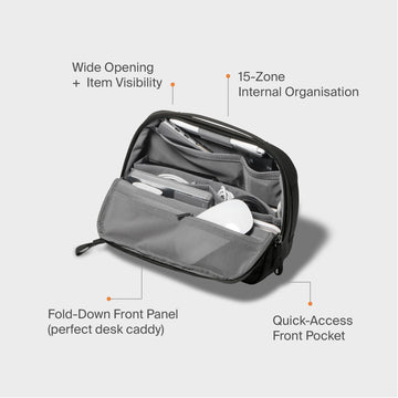 Tech Organiser Plus