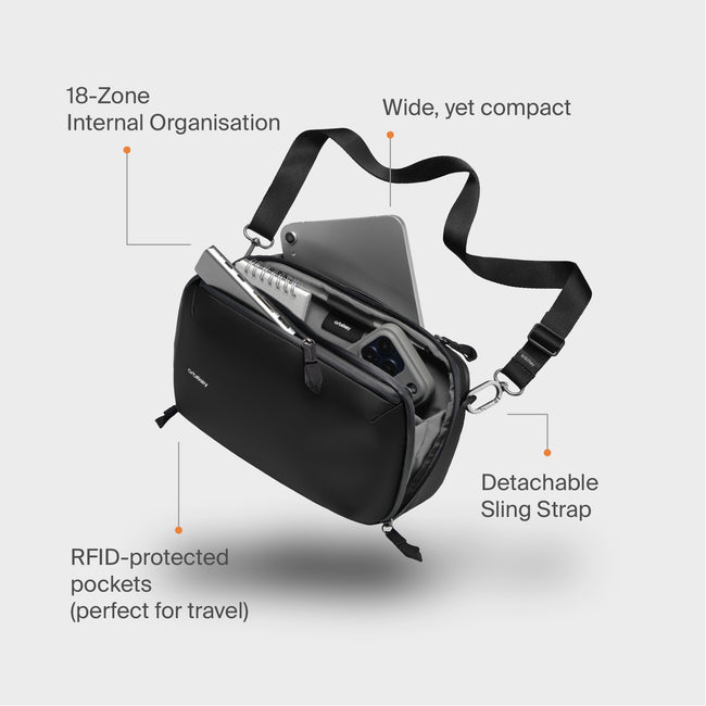 Tech Sling