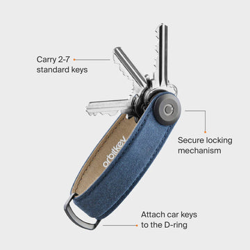 Key Organiser Waxed Canvas